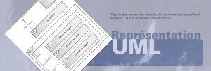 Représentation UML